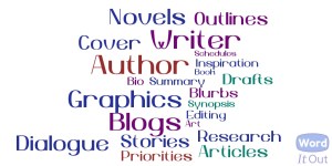 WordItOut-Word-cloud-223251