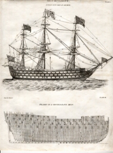 First Rate ship at Anchor, and Frame of Second Rate Ship. Steel engraving.